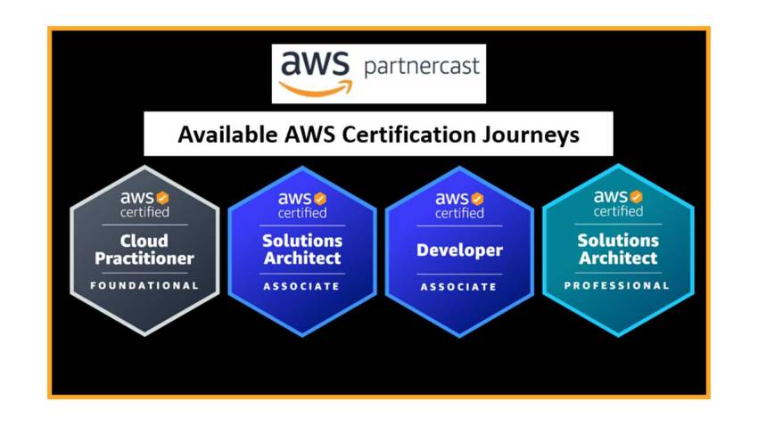 How much does AWS certification cost?